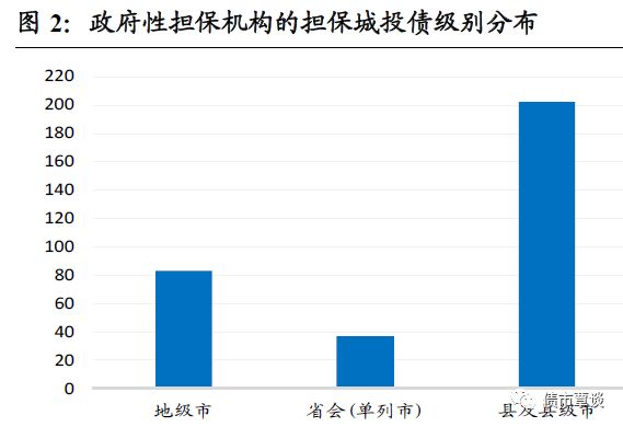 金华一周天气评测3