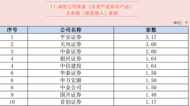 黄骅港天气预报评测3