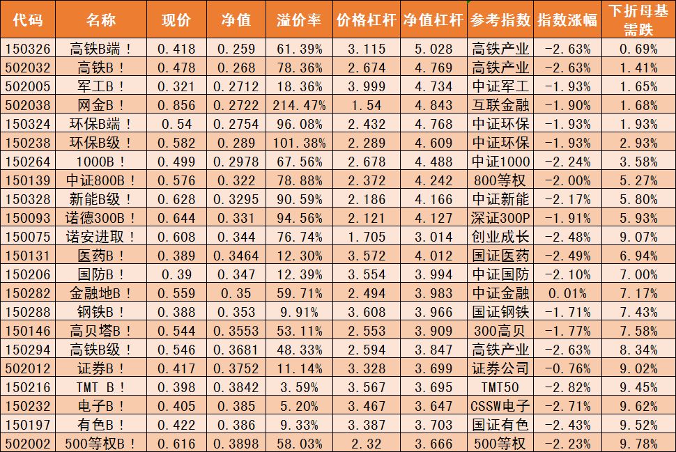 青县天气评测3