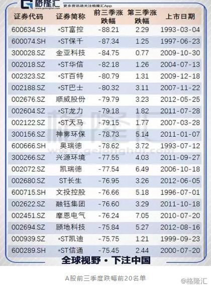 会理天气2345评测1