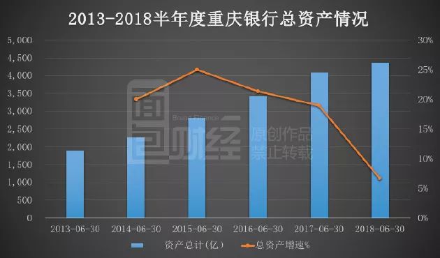 枞阳天气介绍