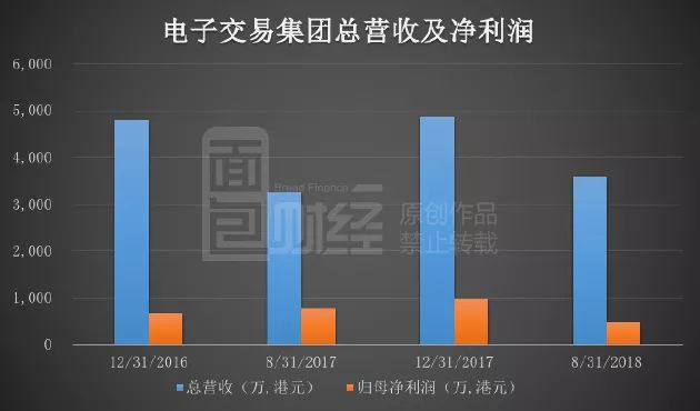 阳信天气介绍