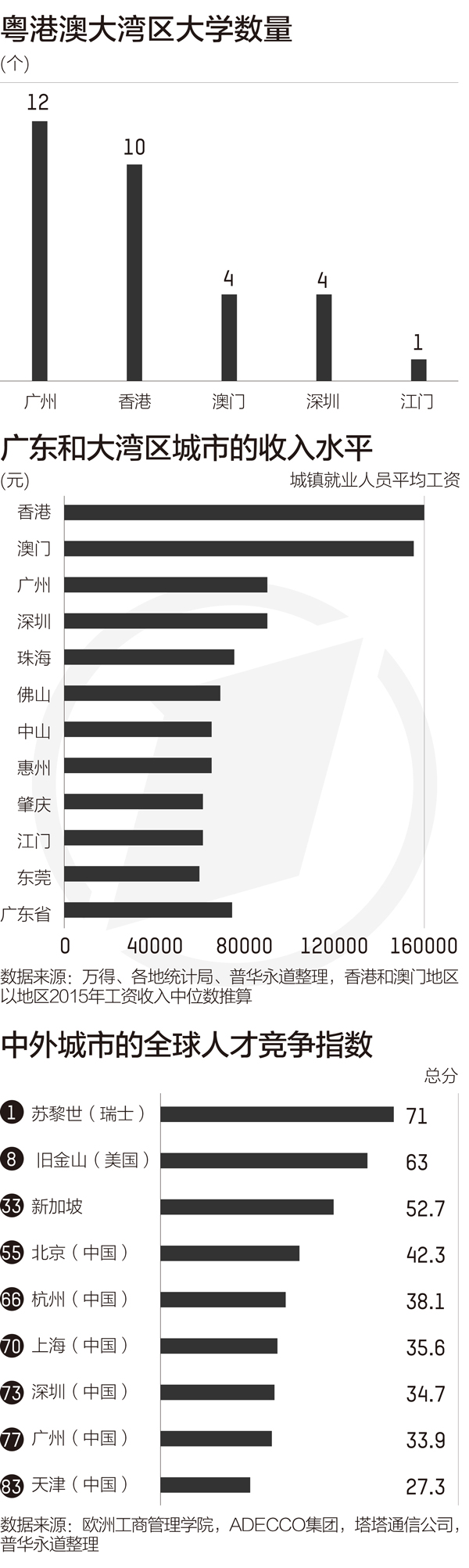 漠河天气评测3