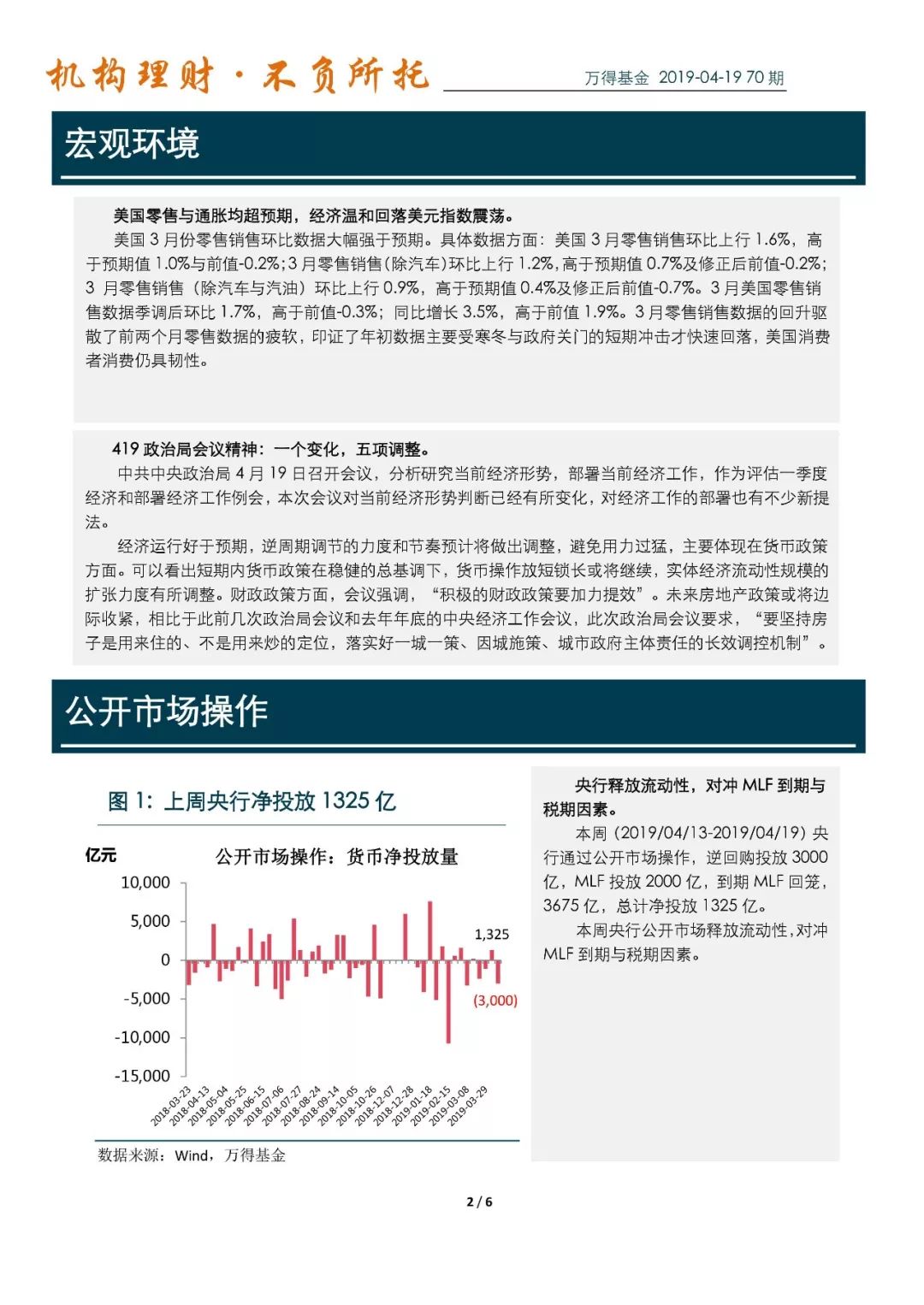 海南天气预报查询评测1