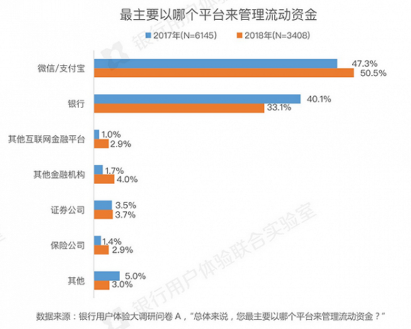 恩施州天气预报评测1