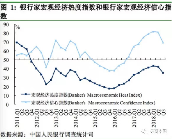 南召天气评测1