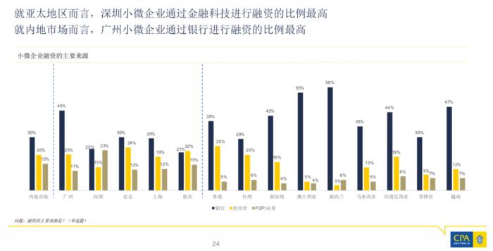 额尔古纳天气评测3