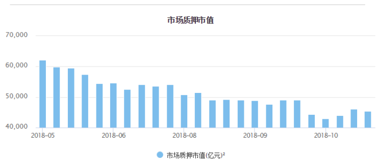 河北天气怎么样评测3