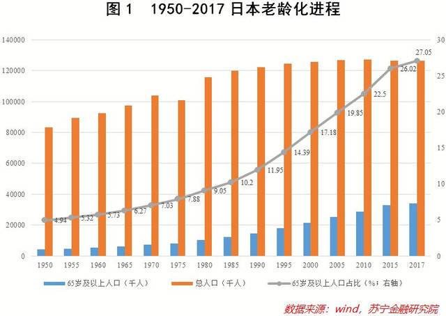 崆峒山天气介绍