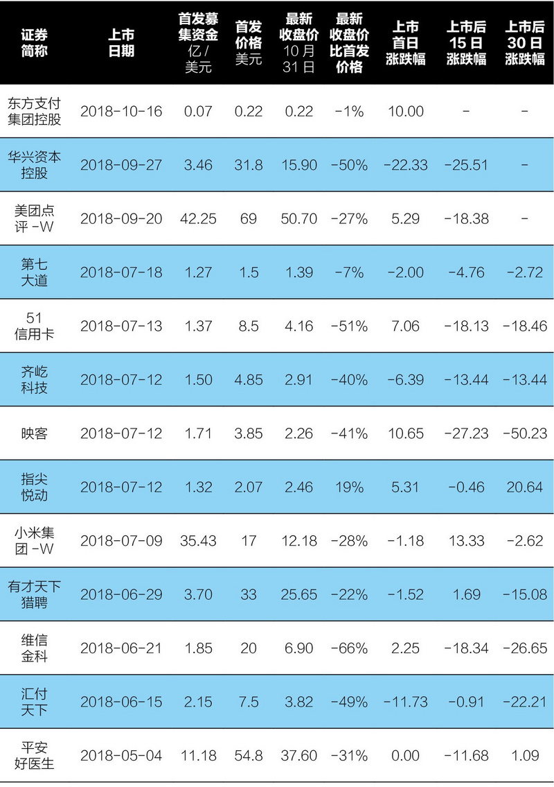 海南岛天气预报一周评测3