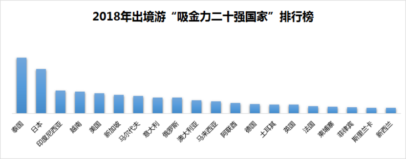 山东省临沂市兰山区天气介绍