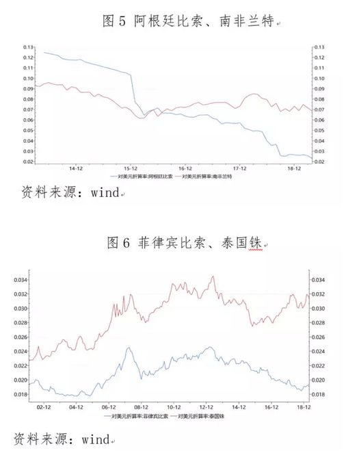 南浔天气介绍