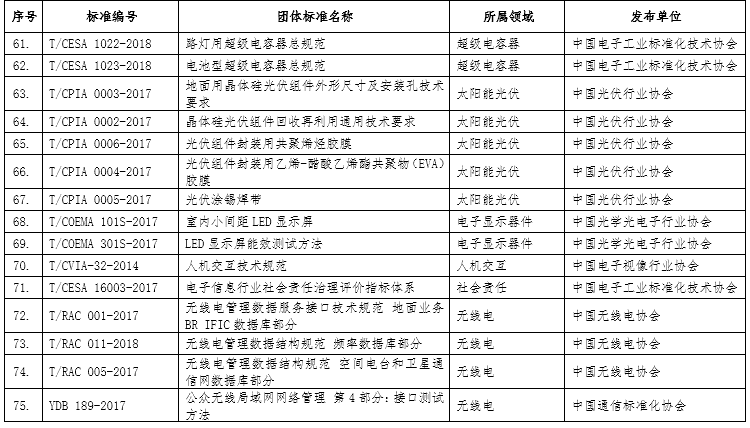 礼泉县天气预报介绍