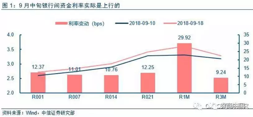 舟山天气2345评测3