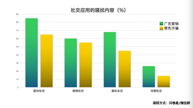 富顺天气评测3