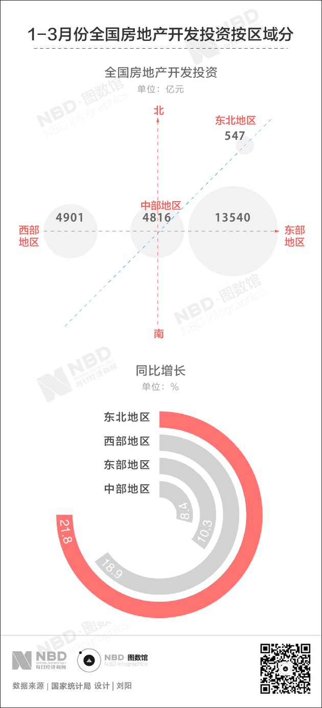 礼泉天气评测1