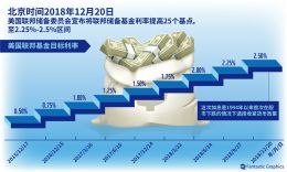 冀州市天气预报评测3