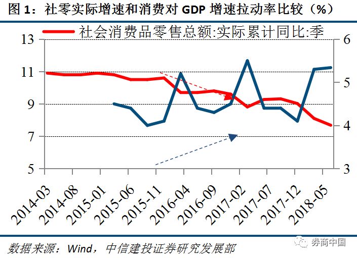 24小时天气评测1