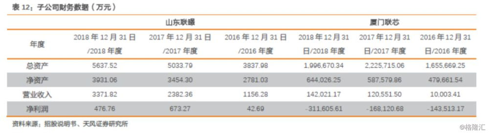 米泉天气评测3