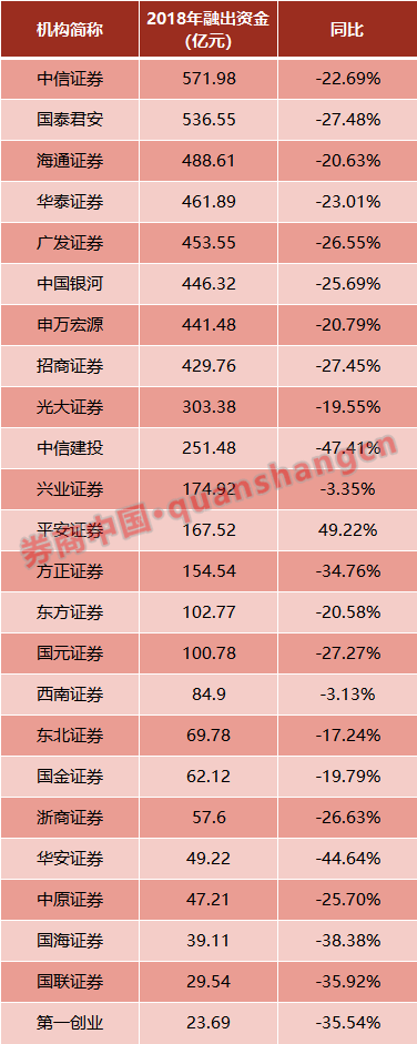 南汇天气预报评测3