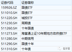 宁国天气2345评测3