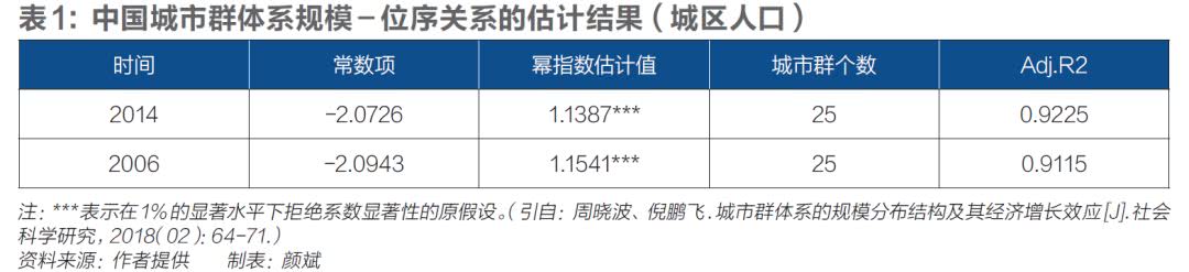 苏州天气2345介绍