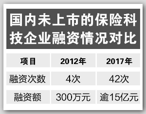 浦城天气2345评测3