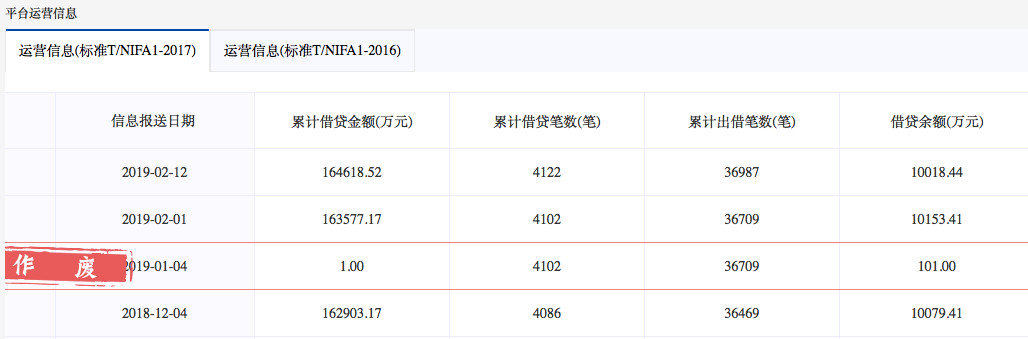 六盘水天气评测3