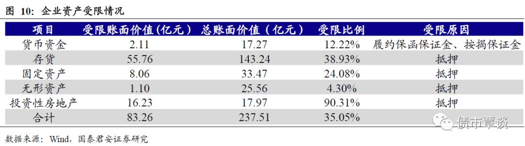 路桥天气评测3