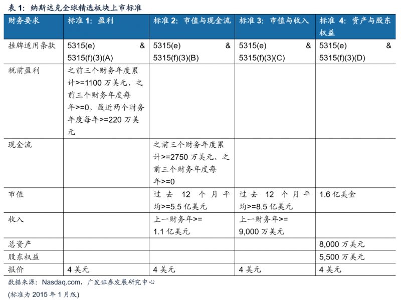 24小时天气评测2