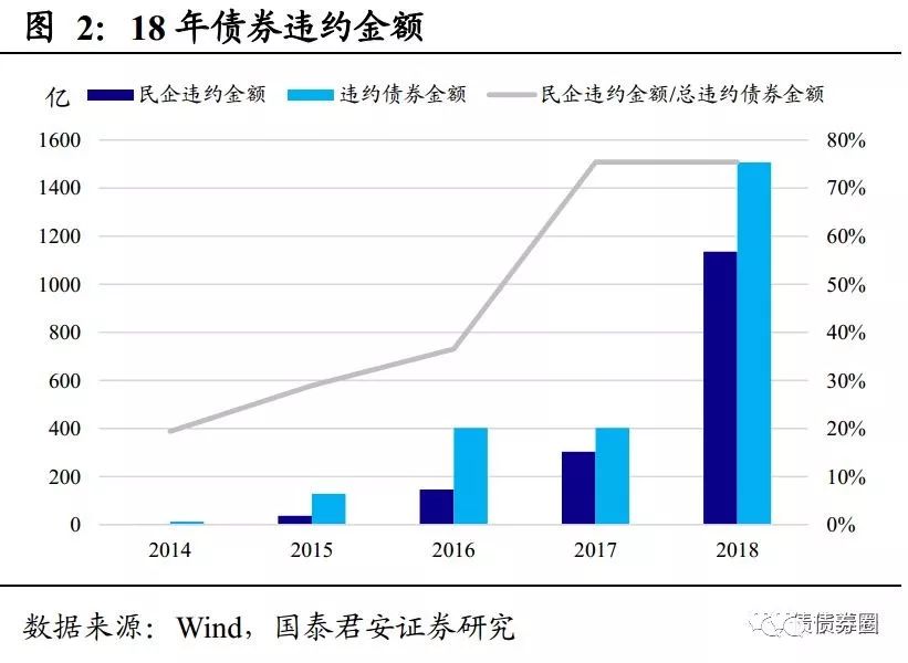 景洪天气评测1