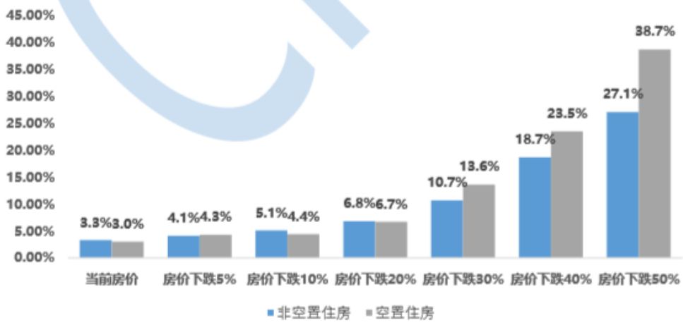 衡阳天气2345评测1