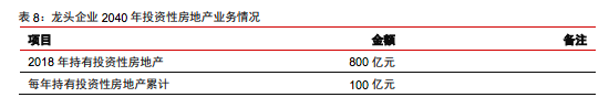 建始天气2345介绍