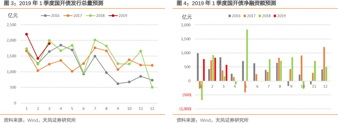 鄱阳天气评测3