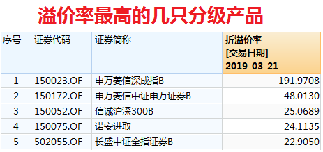 临清天气预报介绍