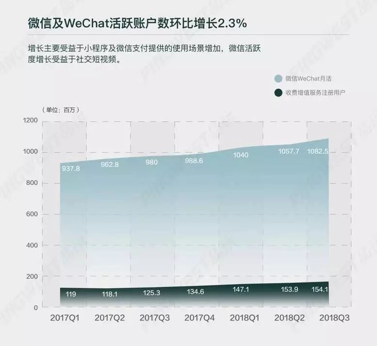 平度天气预报评测3