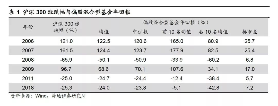 恩施天气2345评测1