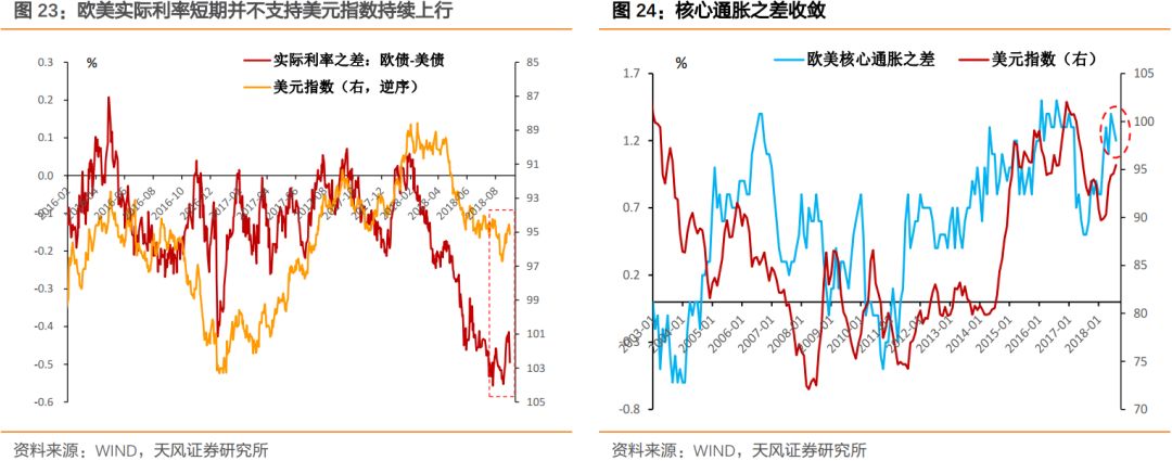 徐州今日天气评测1