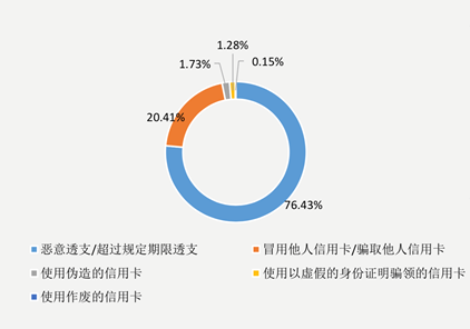 山东省青岛市即墨市天气介绍