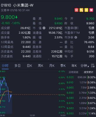 乌兰巴托天气预报评测1