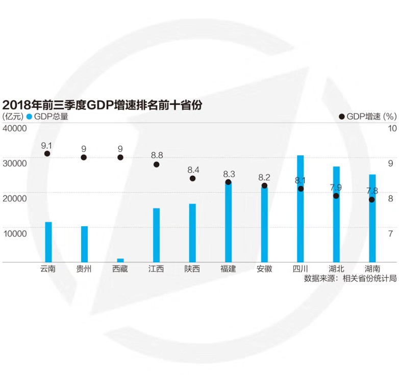 恩平天气介绍