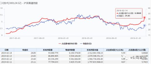 桂林天气2345评测3