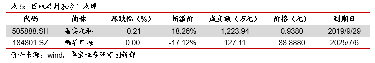 恩施大峡谷天气评测2