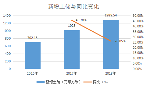 冀州市天气预报评测1