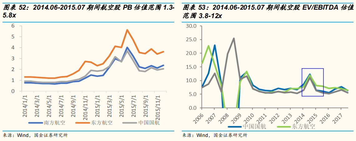 海盐历史天气评测3