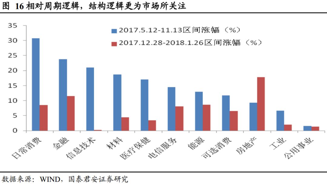 黑山一周天气预报评测1