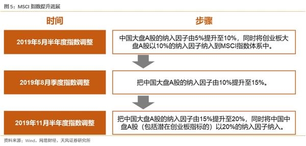 赤峰克旗天气预报评测2