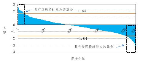 平顶山天气2345评测2